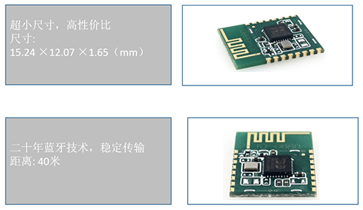 小尺寸高性价数据传输模块