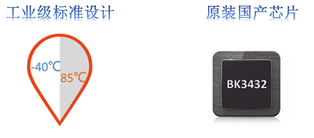 小尺寸高性价数据传输模块